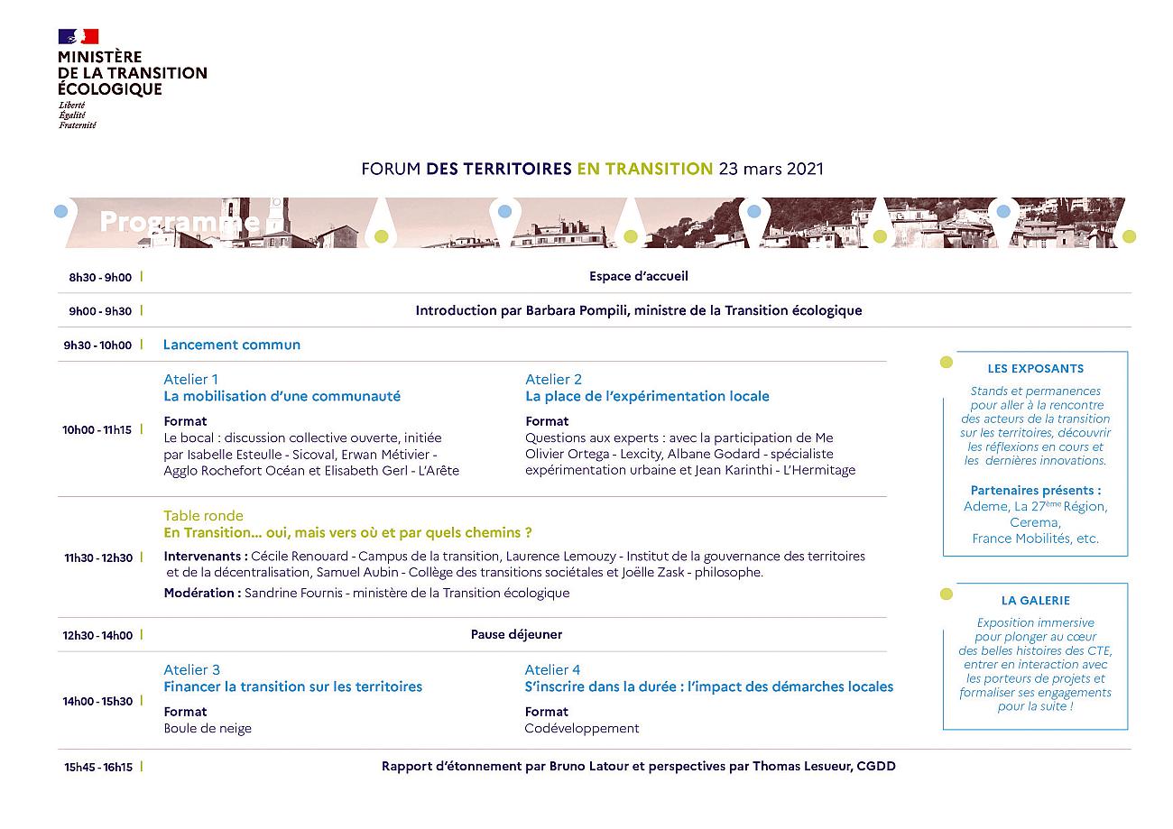 Forum Territoires en transition - 23 mars 2021 -Programme