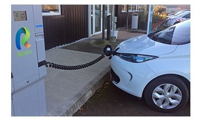 Energies et carburants alternatifs