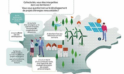 Les accompagnements « coup de pouce » 