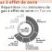 graphique : répartition des émissions de GES en France (…)